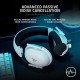 Razer BlackShark V2 Pro Wireless Gaming Headset (White)