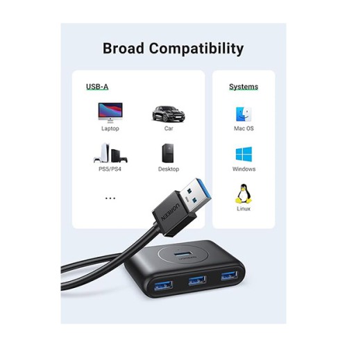 UGREEN CR113 (40850) USB 3.0 Hub with USB-C Port 1M - Black