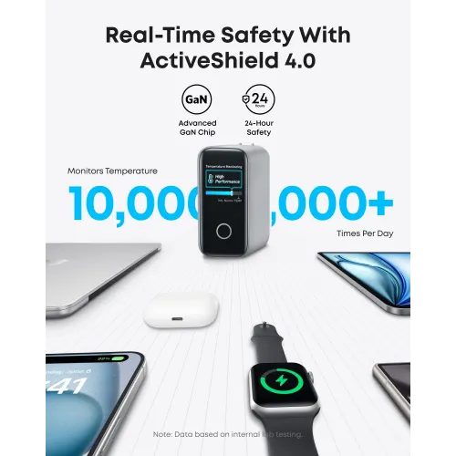 Anker Zolo B2697 140W Fast Charger With Type C to Type C Cable