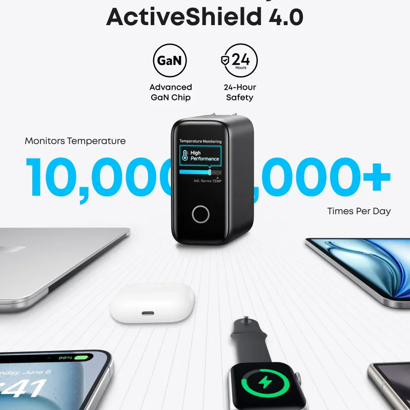 Anker Zolo B2697 140W Fast Charger With Type C to Type C Cable