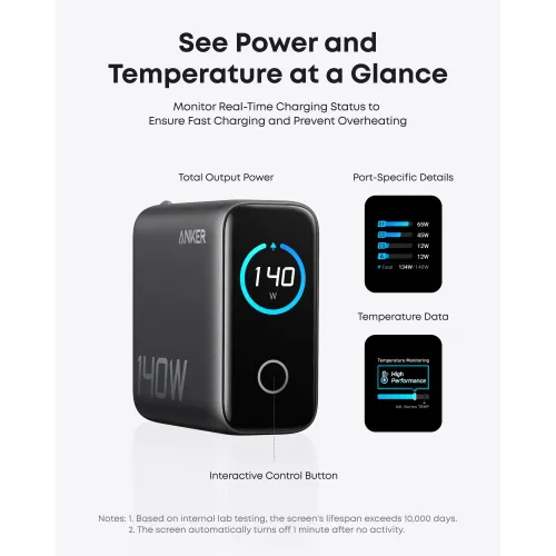 Anker Zolo B2697 140W Fast Charger With Type C to Type C Cable