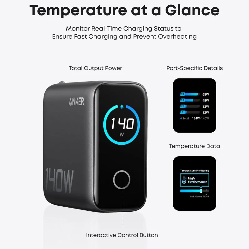 Anker Zolo B2697 140W Fast Charger With Type C to Type C Cable