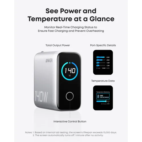 Anker Zolo B2697 140W Fast Charger With Type C to Type C Cable