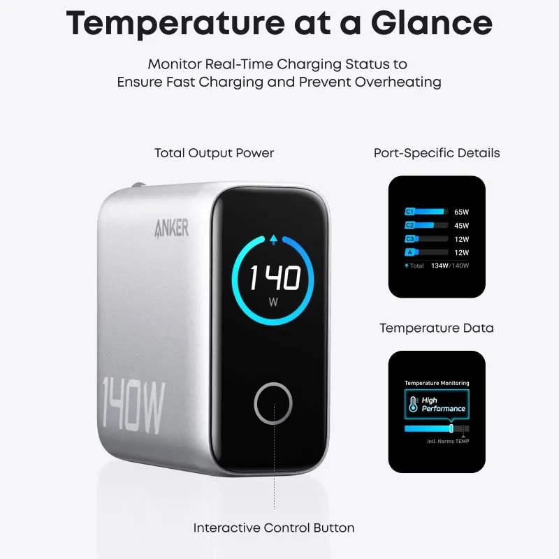 Anker Zolo B2697 140W Fast Charger With Type C to Type C Cable