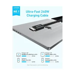 Anker Zolo A8060 240W Type-C Male to Male Charging Data Cable