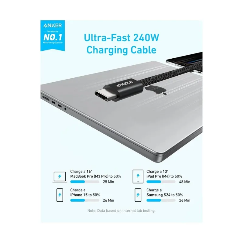 Anker Zolo A8060 240W Type-C Male to Male Charging Data Cable