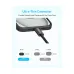 Anker Zolo A8060 240W Type-C Male to Type-C Male Charging Data Cable