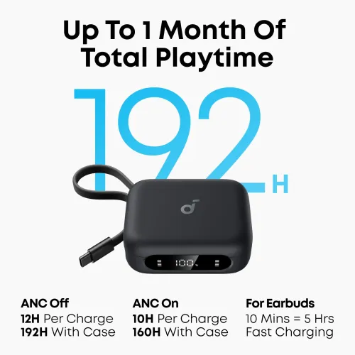 Anker Soundcore P41i ANC Earbuds