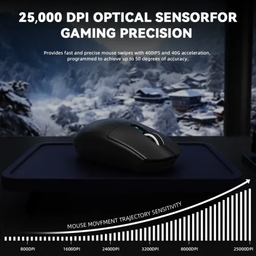 ATTACK SHARK G3 PRO Tri-mode Wireless Gaming Mouse