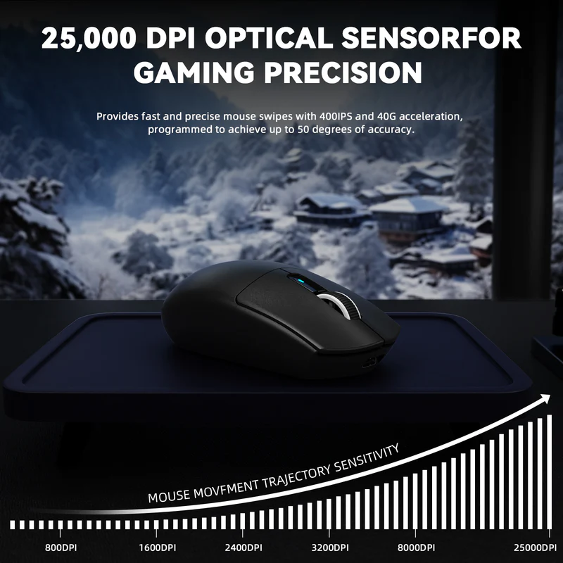 ATTACK SHARK G3 PRO Tri-mode Wireless Gaming Mouse