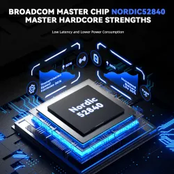 ATTACK SHARK G3 PRO Tri-mode Wireless Gaming Mouse