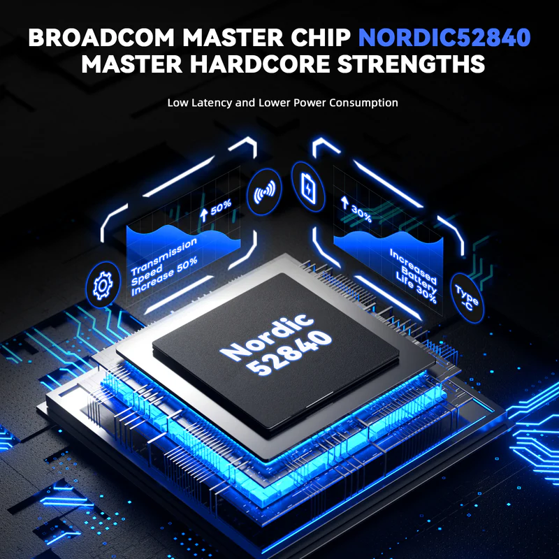 ATTACK SHARK G3 PRO Tri-mode Wireless Gaming Mouse