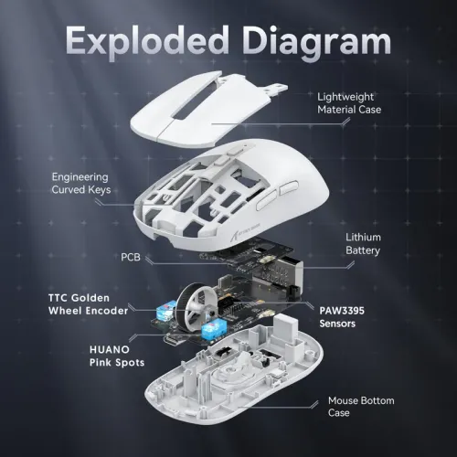 ATTACK SHARK X6 Three Modes Gaming Mouse
