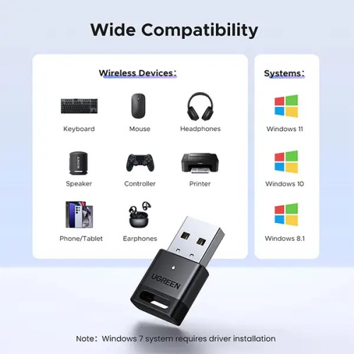 UGREEN CM748 (45134) Bluetooth v5.4 Adapter
