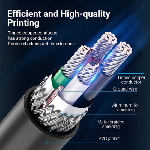 Vention COQBH USB 2.0 Type-A to Type-B Male Print Cable - 2M Vention COQBH USB 2.0 Type-A to Type-B Male Print Cable - 2M