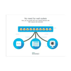 Cisco Catalyst 1000 Series 52 Port Network Switch
