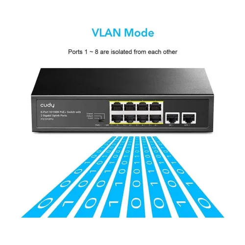 Cudy FS1010PG 10 Port Network Switch