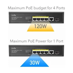 Cudy GS1005PTS1 6 Port Network Switch Cudy GS1005PTS1 6 Port Network Switch