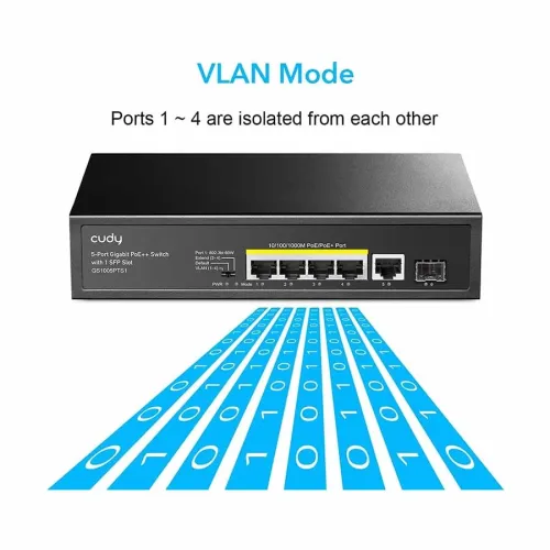 Cudy GS1005PTS1 6 Port Network Switch