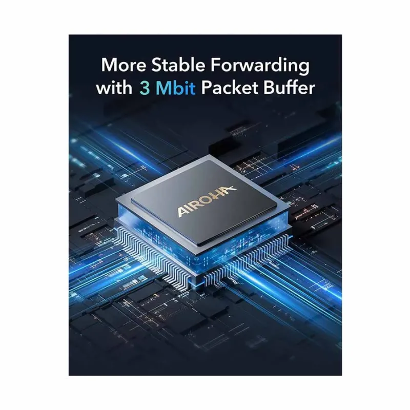 Cudy GS105D 4.0 5 Port Unmanaged Desktop Switch