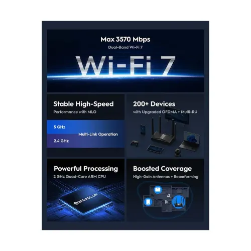 Cudy WR3600 BE3600 Mbps Gigabit Dual-Band Wi-Fi 7 Network Router