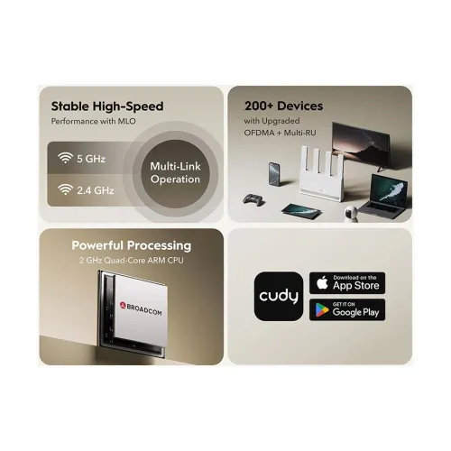Cudy WR3600E BE3600 Mbps Gigabit Dual-Band Wi-Fi 7 Network Router