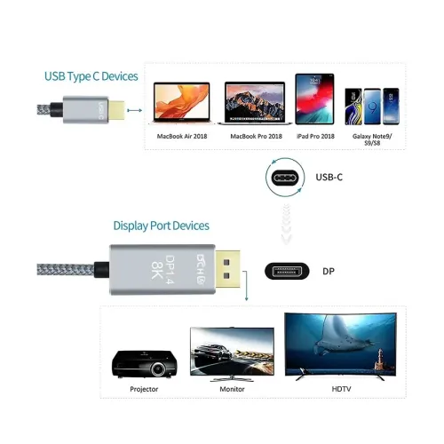 Dtech DCH-2917 1M Type-C to DP Cable