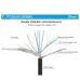 Dtech DT-H009 15 Meter HDMI Cable