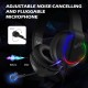 EKSA E400 Wired Gaming Headset with Stereo Surround Sound and Noise Cancelling Mic