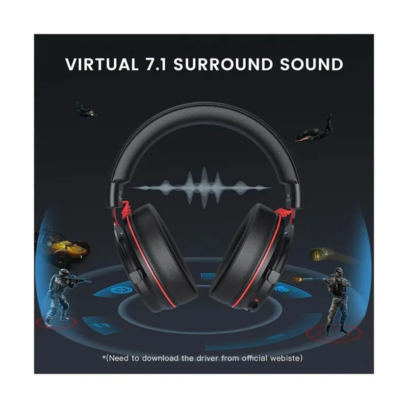 EKSA E900 Pro Noise Cancelling 7.1 Surround Sound Gaming Headset