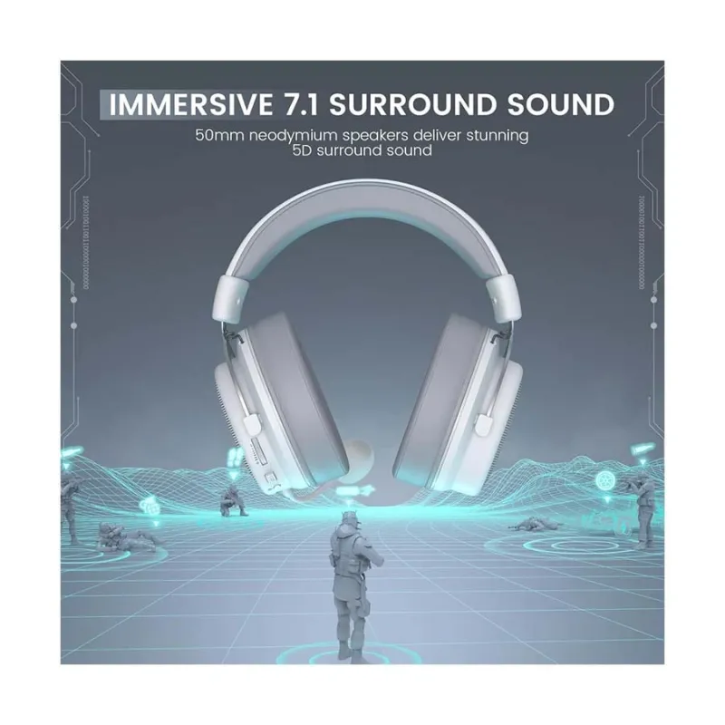 EKSA E900 Pro Noise Cancelling 7.1 Surround Sound Gaming Headset