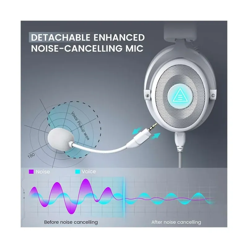 EKSA E900 Pro Noise Cancelling 7.1 Surround Sound Gaming Headset