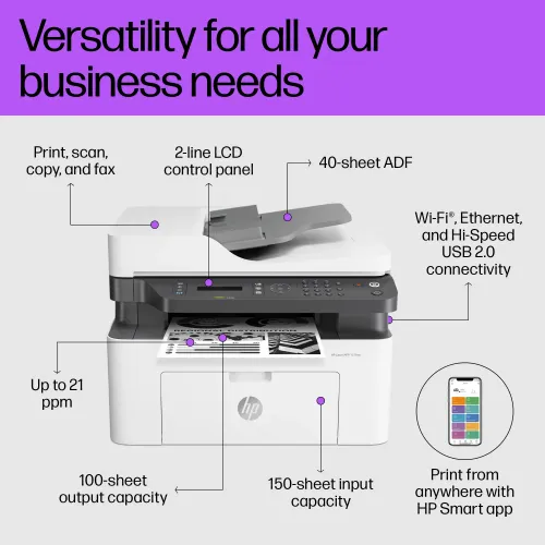 HP Laser MFP 137fnw Multifunction Mono Laser Printer