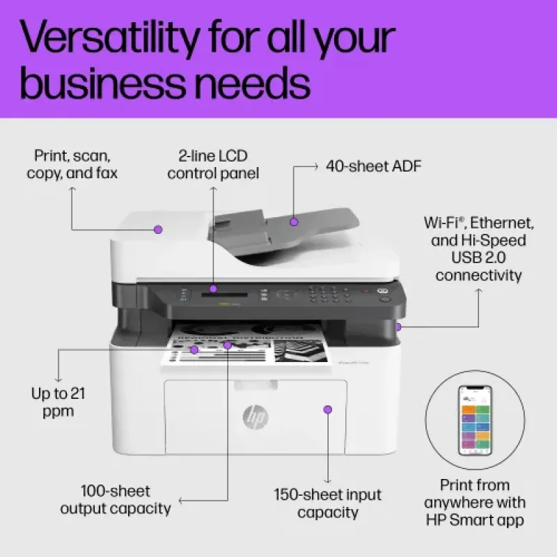 HP Laser MFP 137fnw Multifunction Mono Laser Printer