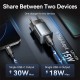 VENTION FEWH0-EU 30W 2-Port USB (C+A) GaN Charger - EU VENTION FEWH0-EU 30W 2-Port USB (C+A) GaN Charger - EU