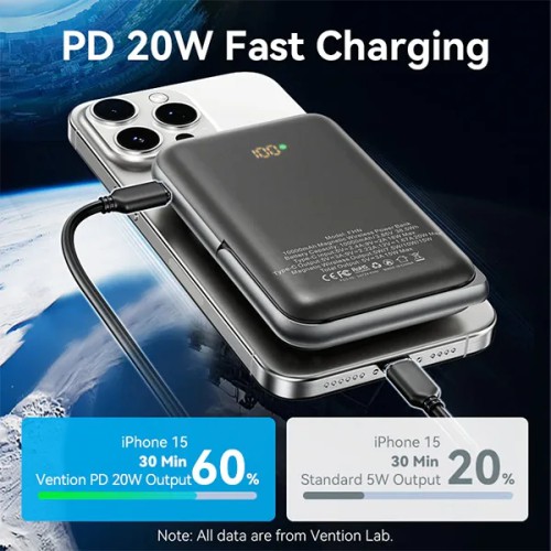 VENTION FHNB0 20W 10000mAh Magnetic Wireless Power Bank