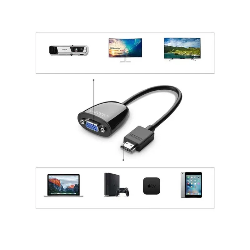 Ugreen HDMI to VGA Converter 40253