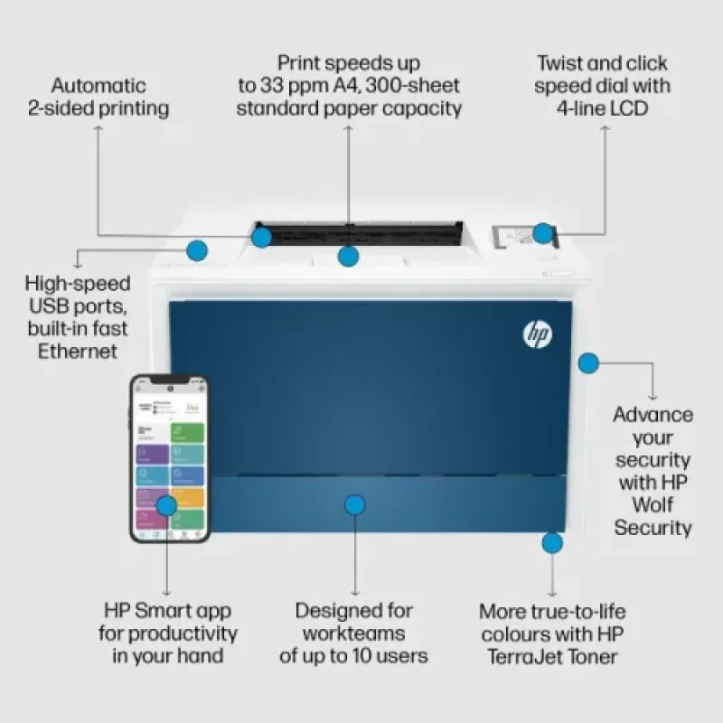 HP Color LaserJet Pro 4203dn Laser Printer
