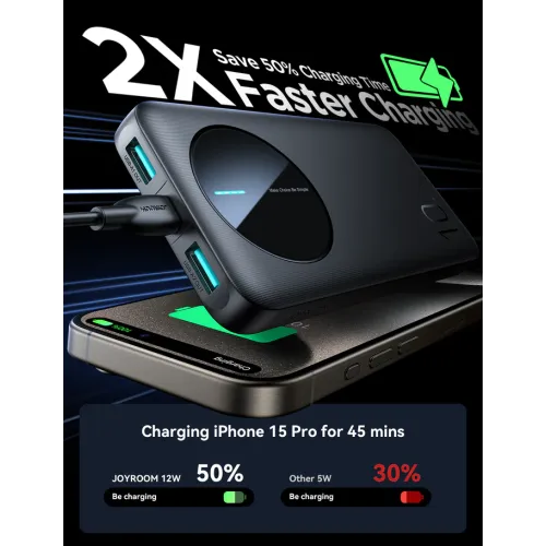 Joyroom JR-PBF12 10000mAh 12W 2.4A LED Power Bank