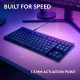 Logitech G515 TKL Wired Gaming Keyboard Logitech G515 TKL Wired Gaming Keyboard