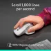 Logitech MX Master 4 High-Performance Wireless Mouse