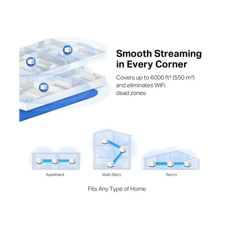 Mercusys HALO H50G AC1900 Mbps Gigabit Dual-Band Wi-Fi 5 Mesh Router (3-Pack)
