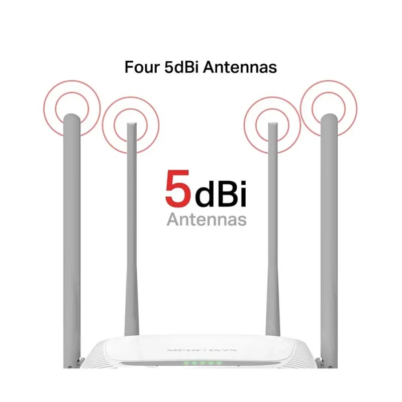 Mercusys MW325R 300Mbps Enhanced Wireless N Router