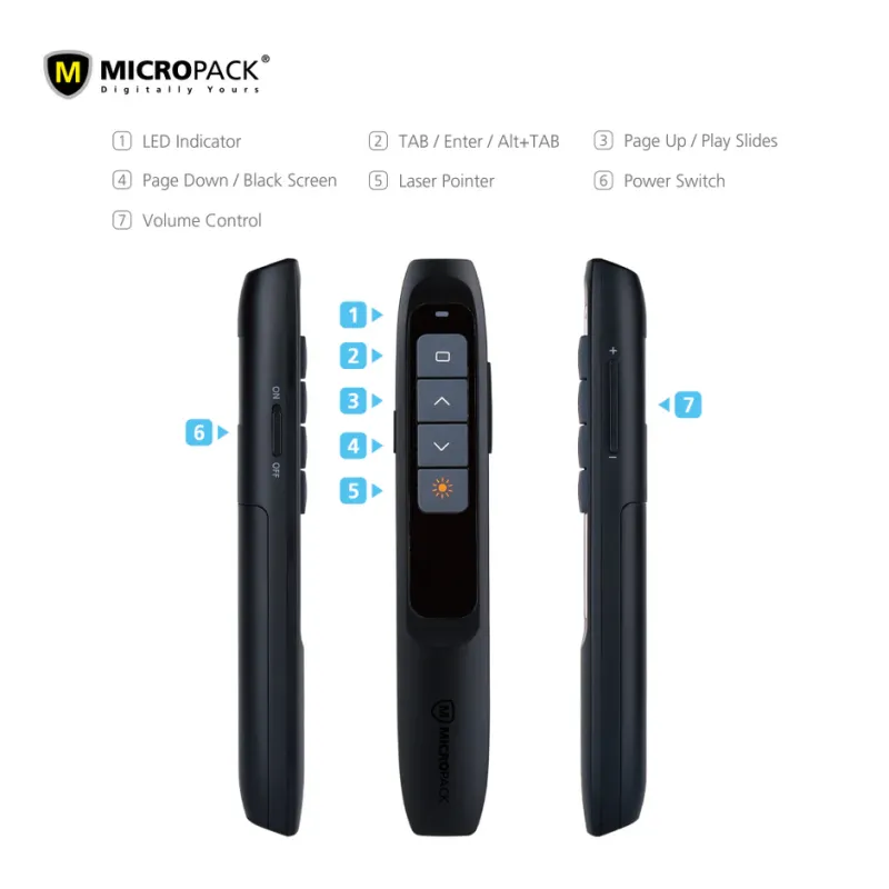 Micropack WPM-06 Black Pocket Wireless Red laser 100M Range Presenter