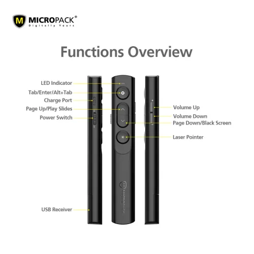 Micropack WPM-09G Green Laser Wireless Presenter