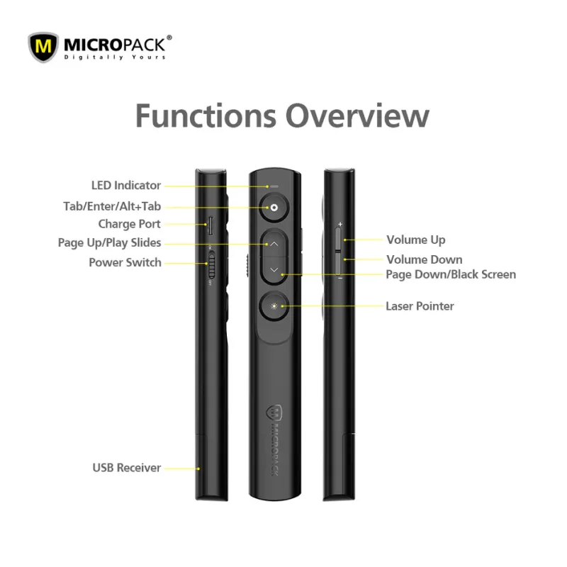 Micropack WPM-09G Green Laser Wireless Presenter