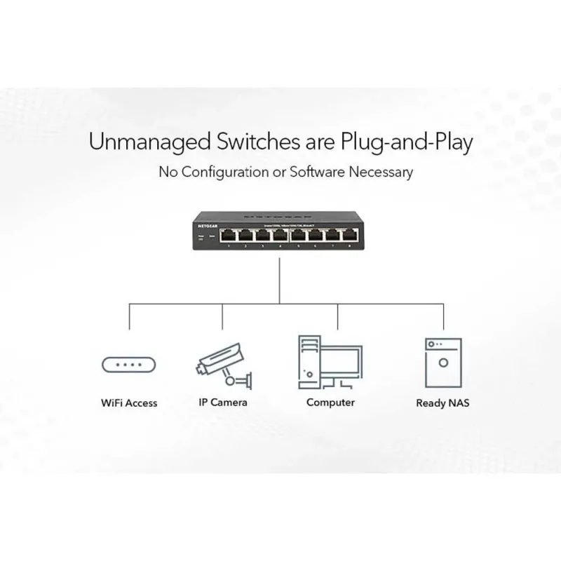 Netgear GS348 48 Port Switch