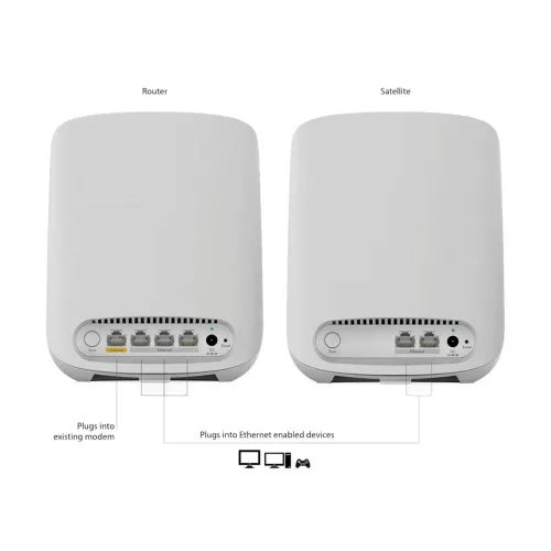 Netgear Orbi RBK352 AX1800 Mbps Gigabit Dual-band Wi-Fi 6 System Network Router (2-Pack)