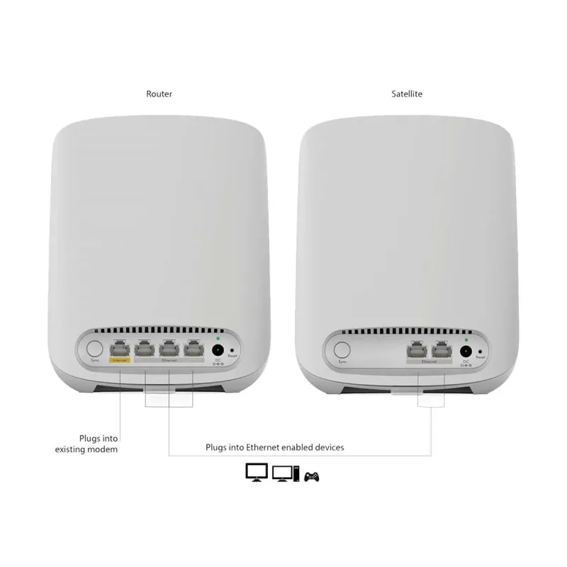 Netgear Orbi RBK352 AX1800 Mbps Gigabit Dual-band Wi-Fi 6 System Network Router (2-Pack)