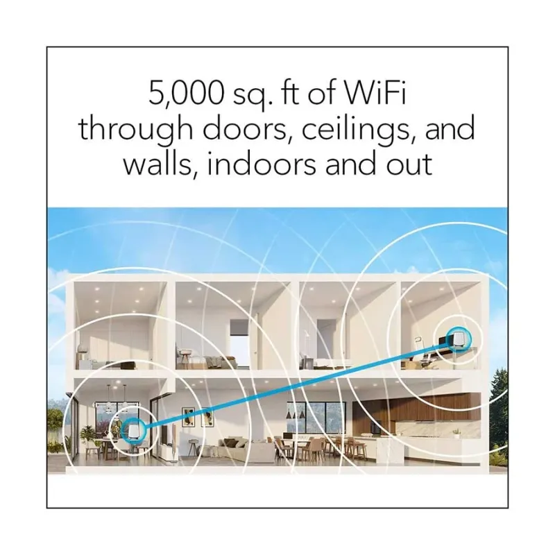 Netgear Orbi RBK852 AX6000 Mbps Gigabit Tri-band Wi-Fi System Network Router